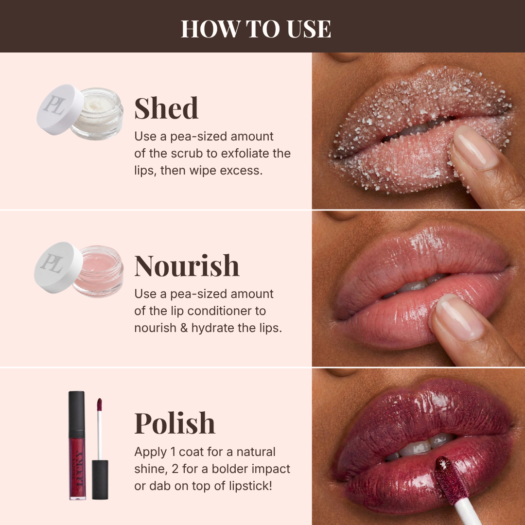 Complete Lip Routine